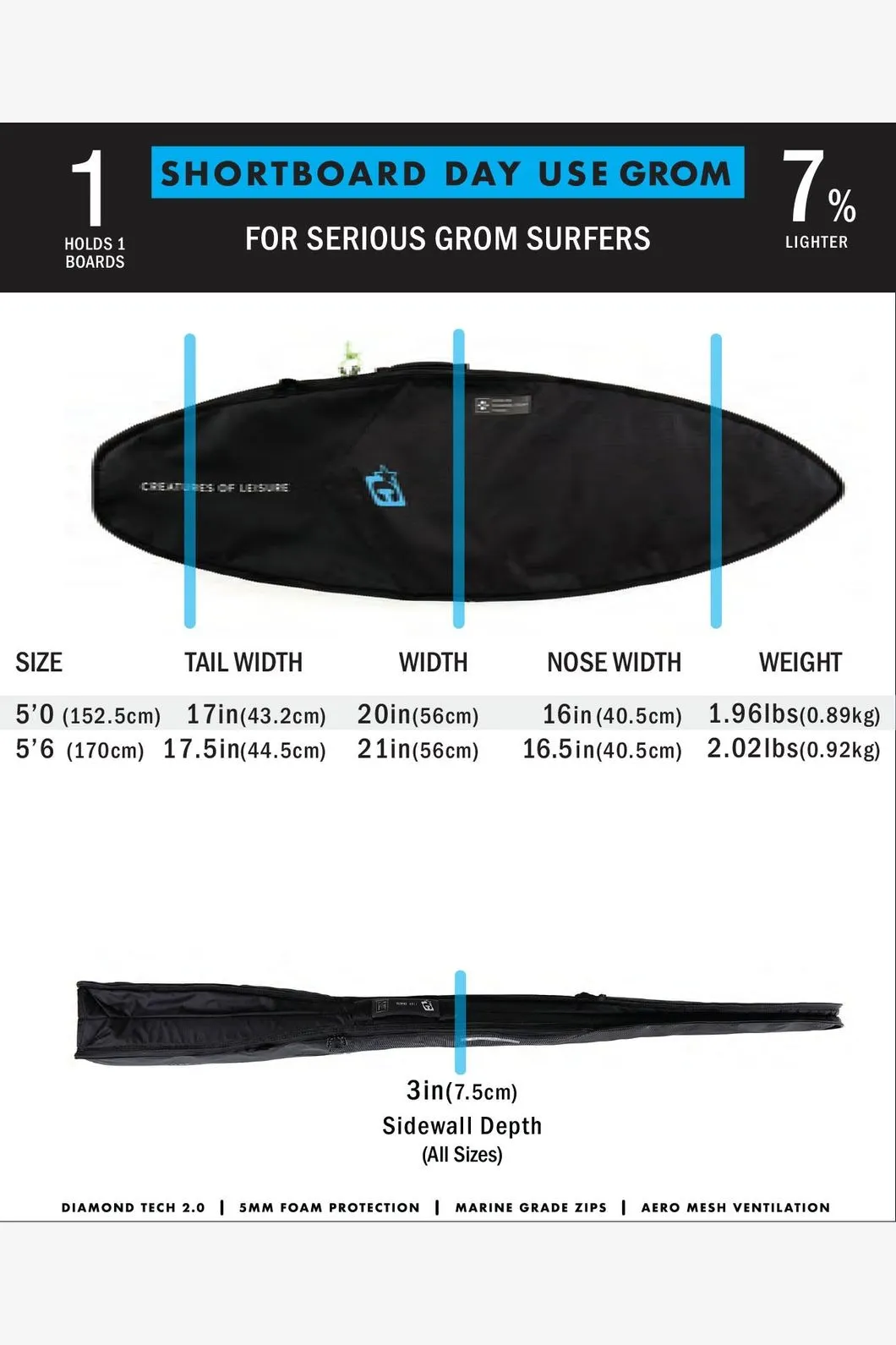 CREATURES GROM DAY USE BOARD BAG- 5'6"