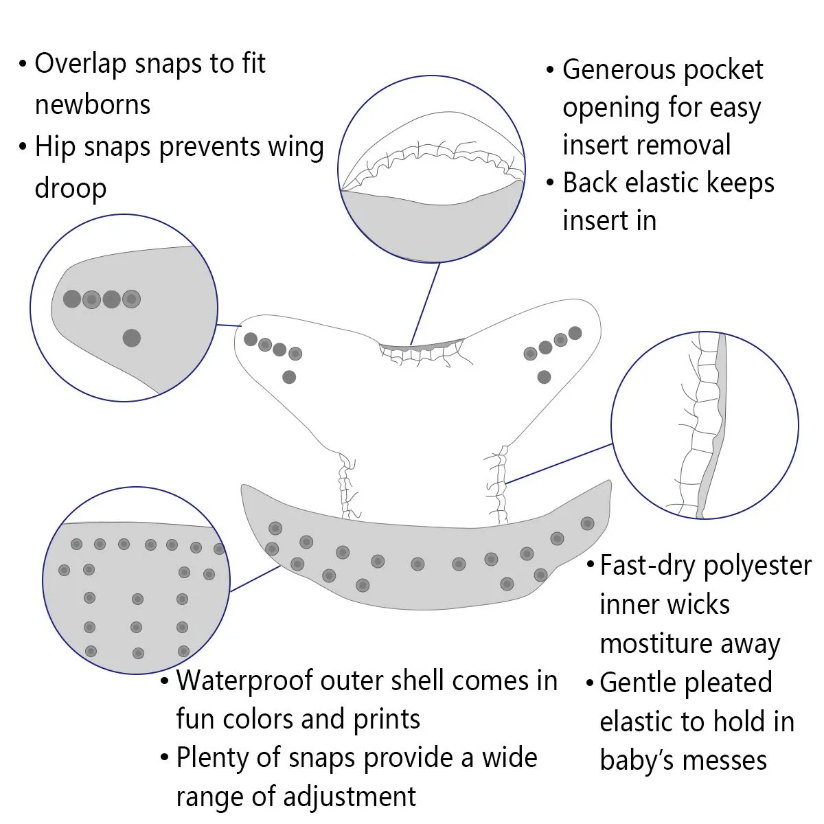 Eco-friendly Baby Cloth Diapers with Inserts (Adjustable, Washable and Reusable Diapers)