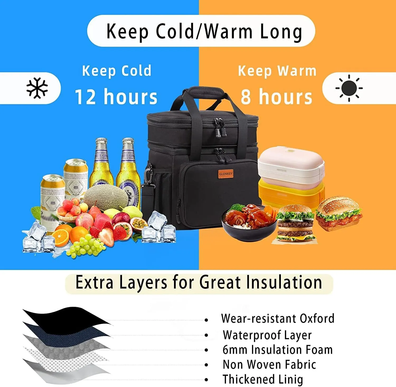 Expandable Insulated Lunch Box, Double Deck Heavy Duty Lunch Bag, Leakproof Cooler Bags