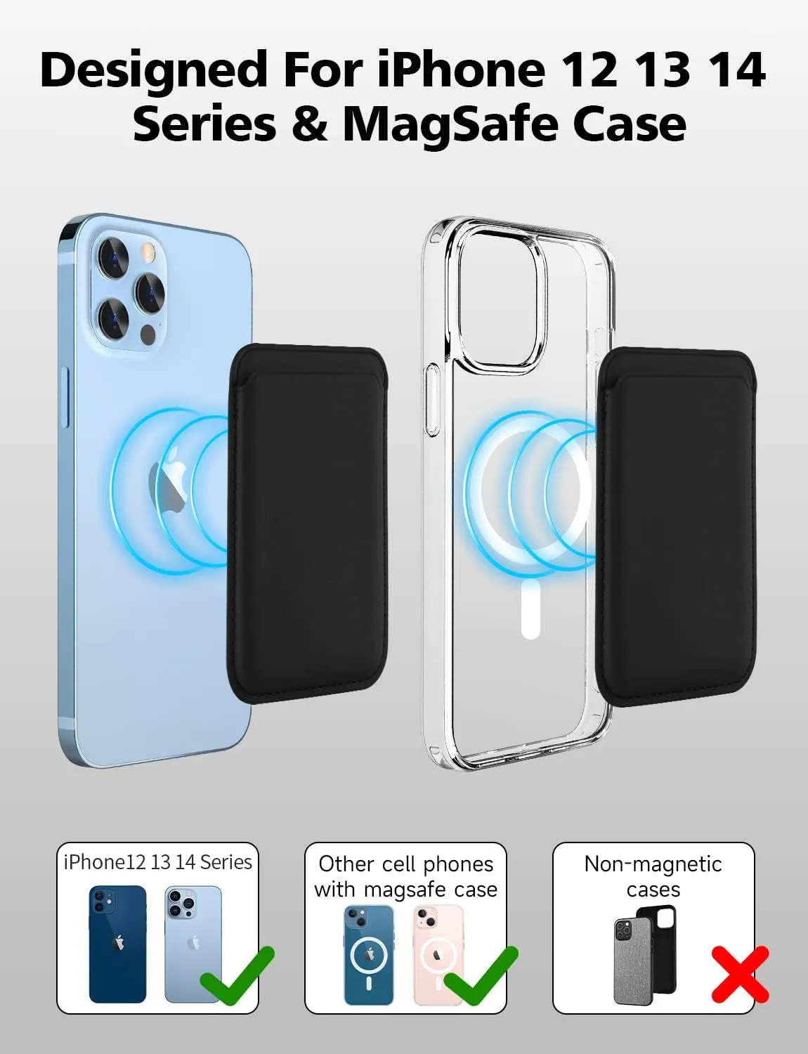 Magnetic Wallet Card Holder with Magsafe for Iphone Series - Midnight