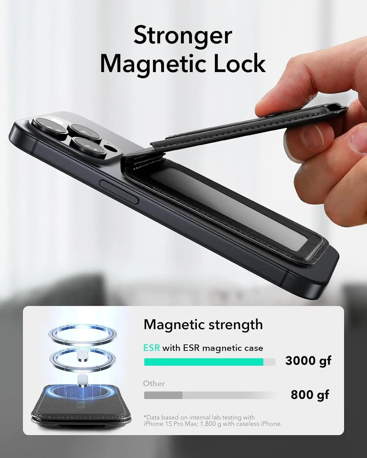 MagSafe Wallet, with Adjustable Stand and Secure Grip Finger Loop, 5 Card Holder