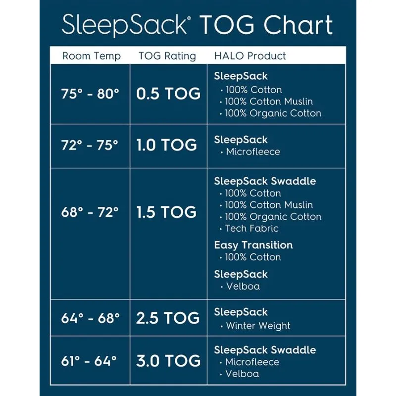 Micro-Fleece SleepSack Swaddle - 3.0 Tog