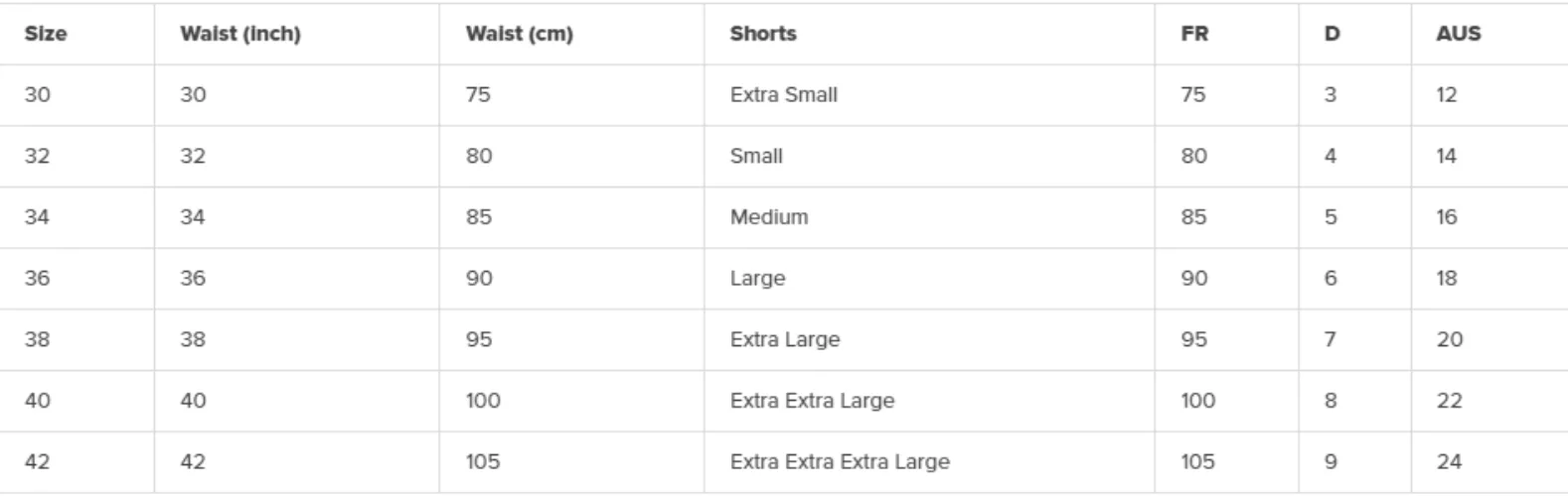 Penrith 17" Short - Royal