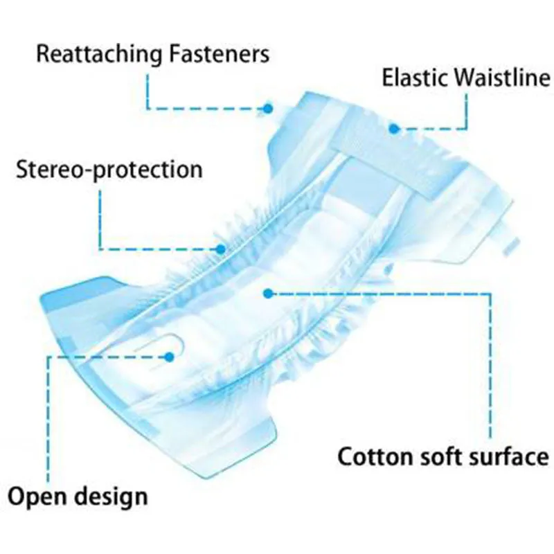 Pet Soft Jeans Dog Diapers, 8 Pcs