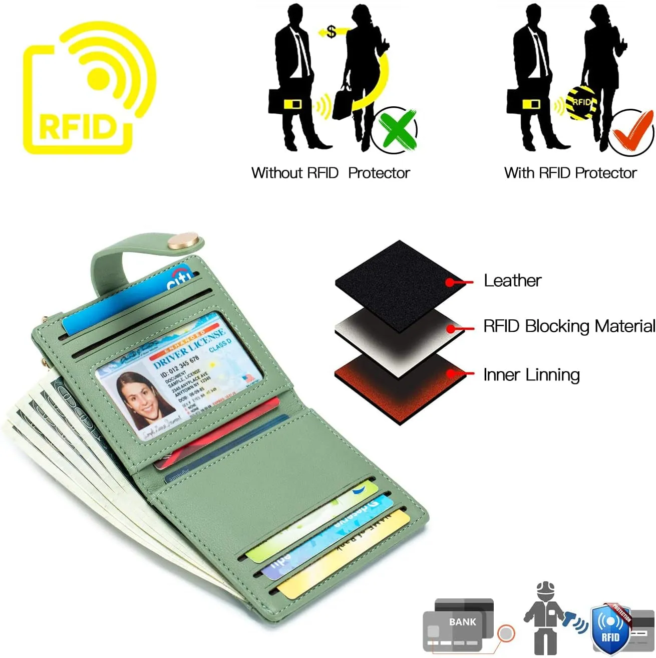 RFID Blocking Bifold Wallet for Women with Zipper Coin Pocket