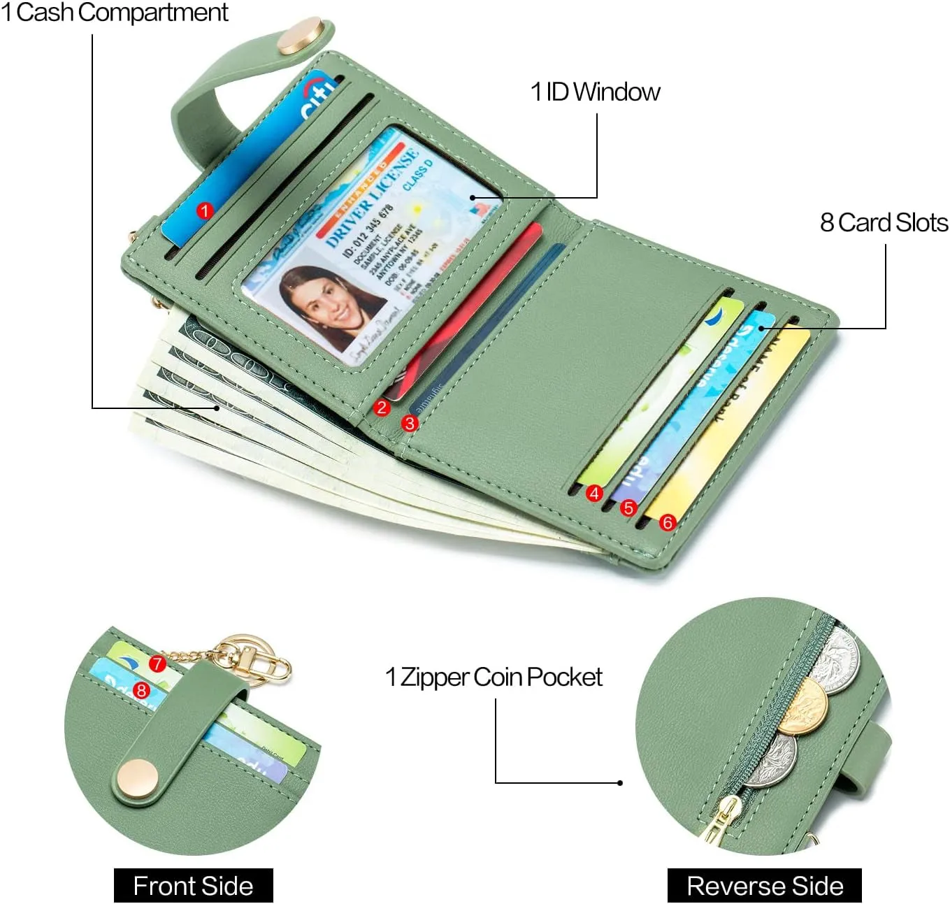 RFID Blocking Bifold Wallet for Women with Zipper Coin Pocket