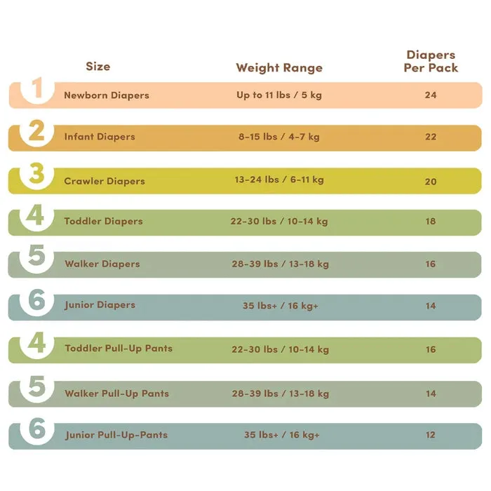 Terra Diapers Size 1 (Newborn)