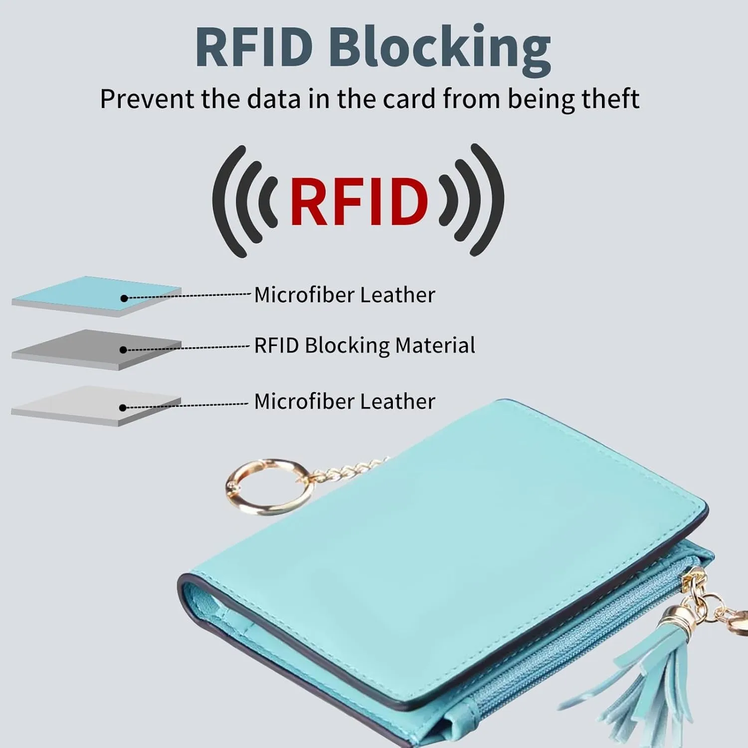 Women's RFID blocking Tassel Bifold Wallet with keychain